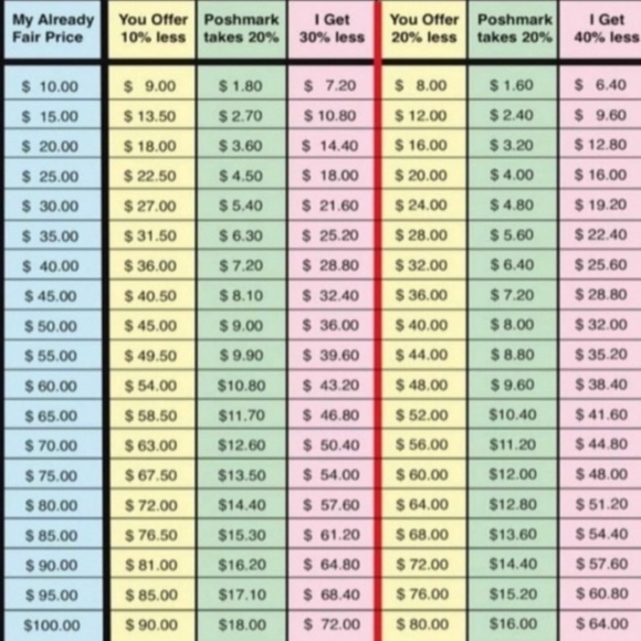 Meet your Posher, Hannah - Picture 7 of 8